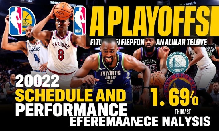 2022年NBA季後賽賽程及戰績分析